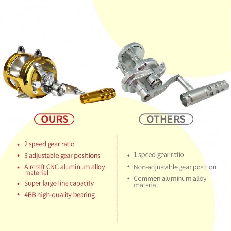 【Popular】Hot Sell Aluminum All - Fishing Boat Aluminum review and price