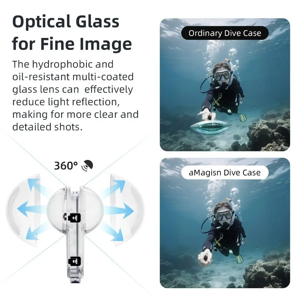 aMagisn For Insta360 X4 50M In - Fishing Boat Cover review and price