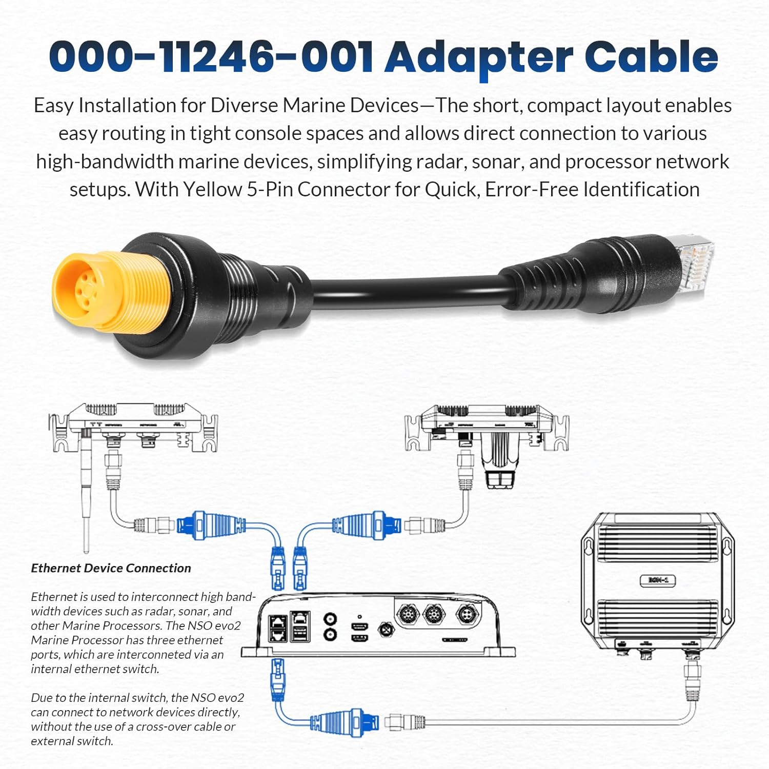 RJ45 to 5-Pin Marine Ethernet  - Fishing Boat Trailer review and price