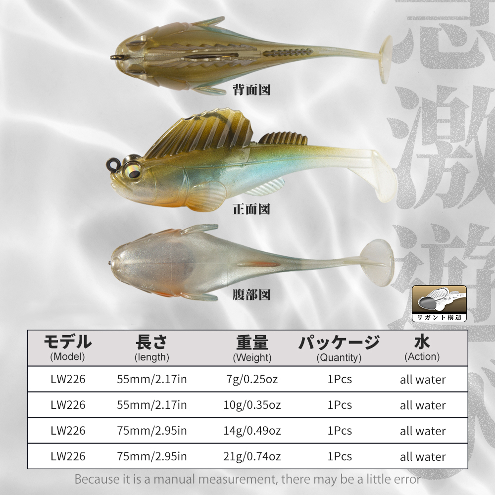 Hunthouse Paddle Tail Swimbait - Fishing Boat Paddle review and price